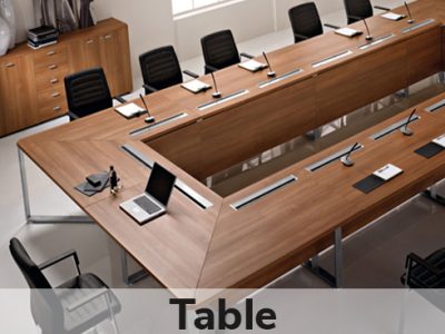 table (1)